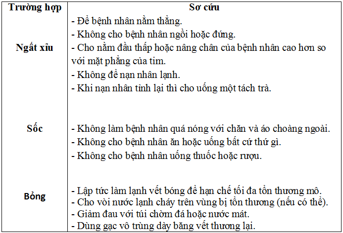 Tiếng Anh 8 và giải bài tập tiếng Anh lớp 8