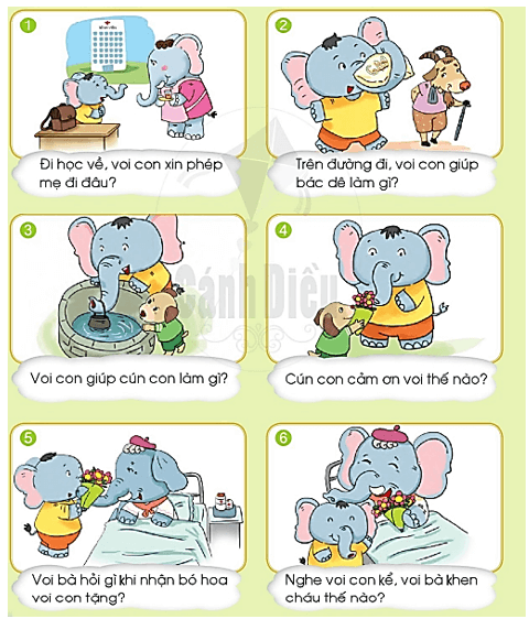 Kể chuyện Hoa tặng bà – Bài 122 – Tiếng Việt lớp 1 (trang 52) - Cánh diều