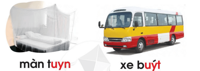 uyn, uyt – Bài 126 – Tiếng Việt lớp 1 (trang 58→ 59) - Cánh diều