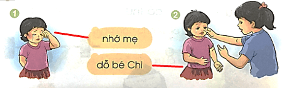 tr, ch – Bài 29 – Tiếng Việt lớp 1 (trang 54 → 55) - Cánh diều