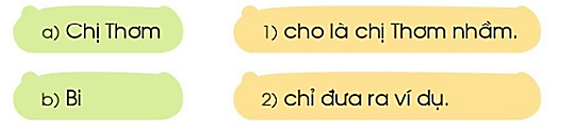 ơm, ơp – Bài 49 – Tiếng Việt lớp 1 (trang 88 → 89) - Cánh diều
