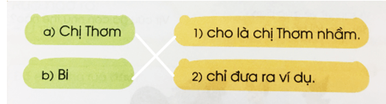 ơm, ơp – Bài 49 – Tiếng Việt lớp 1 (trang 88 → 89) - Cánh diều
