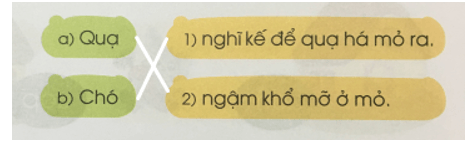 uôm – Bài 53 – Tiếng Việt lớp 1 (trang 98 → 99) - Cánh diều