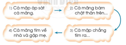 âng, âc – Bài 79 – Tiếng Việt lớp 1 (trang 142 → 143) - Cánh diều