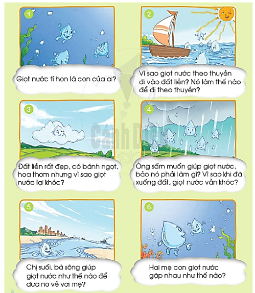 Thiên nhiên – Chủ điểm 6 – Tiếng Việt lớp 1 (trang 128 → 136) - Cánh diều