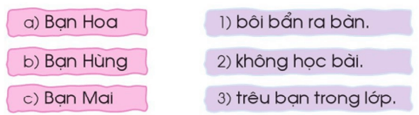 Trường học – Chủ điểm 8 – Tiếng Việt lớp 1 (trang 146 → 154) - Cánh diều