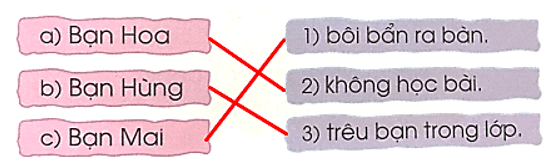 Trường học – Chủ điểm 8 – Tiếng Việt lớp 1 (trang 146 → 154) - Cánh diều