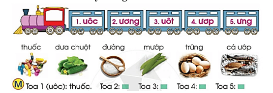 Ôn tập cuối học kì 1 – Tiếng Việt lớp 1 (trang 166 → 169) - Cánh diều