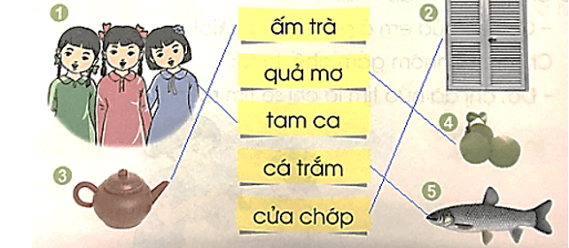 Ôn tập giữa học kì 1 – Tiếng Việt lớp 1 (trang 92 → 95) - Cánh diều