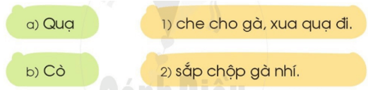 Ôn tập giữa học kì 1 – Tiếng Việt lớp 1 (trang 92 → 95) - Cánh diều