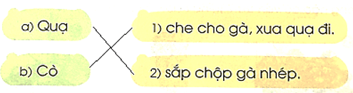 Ôn tập giữa học kì 1 – Tiếng Việt lớp 1 (trang 92 → 95) - Cánh diều