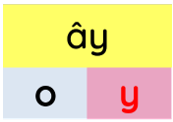 Trắc nghiệm Tiếng Việt lớp 1 Bài 100 (có đáp án): oi, ây | Cánh diều