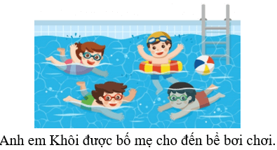 Trắc nghiệm Tiếng Việt lớp 1 Bài 101 (có đáp án): ôi, ơi | Cánh diều