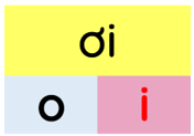 Trắc nghiệm Tiếng Việt lớp 1 Bài 101 (có đáp án): ôi, ơi | Cánh diều