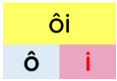 Trắc nghiệm Tiếng Việt lớp 1 Bài 101 (có đáp án): ôi, ơi | Cánh diều