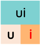 Trắc nghiệm Tiếng Việt lớp 1 Bài 108 (có đáp án): êu, iu | Cánh diều