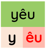 Trắc nghiệm Tiếng Việt lớp 1 Bài 109 (có đáp án): iêu, yêu | Cánh diều