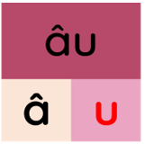 Trắc nghiệm Tiếng Việt lớp 1 Bài 111 (có đáp án): Ôn tập | Cánh diều