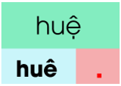 Trắc nghiệm Tiếng Việt lớp 1 Bài 114 (có đáp án): uê, uơ | Cánh diều