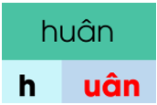 Trắc nghiệm Tiếng Việt lớp 1 Bài 121 (có đáp án): uân, uât | Cánh diều