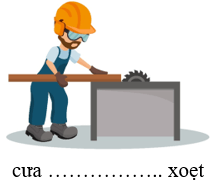 Trắc nghiệm Tiếng Việt lớp 1 Bài 124 (có đáp án): oen, oet | Cánh diều