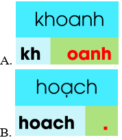 Trắc nghiệm Tiếng Việt lớp 1 Bài 131 (có đáp án): oanh, oach | Cánh diều