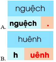 Trắc nghiệm Tiếng Việt lớp 1 Bài 132 (có đáp án): uênh, uêch | Cánh diều