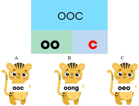 Trắc nghiệm Tiếng Việt lớp 1 Bài 136 (có đáp án): oai, oay, uây | Cánh diều