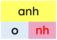 Trắc nghiệm Tiếng Việt lớp 1 Bài 94 (có đáp án): anh, ach | Cánh diều (ảnh 8)