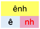 Trắc nghiệm Tiếng Việt lớp 1 Bài 95 (có đáp án): ênh - êch - Cánh diều (ảnh 10)