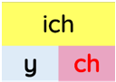Trắc nghiệm Tiếng Việt lớp 1 Bài 96 (có đáp án): inh, ich | Cánh diều