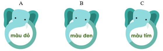 Trắc nghiệm Tiếng Việt lớp 1 Giờ học vẽ (có đáp án) | Cánh diều