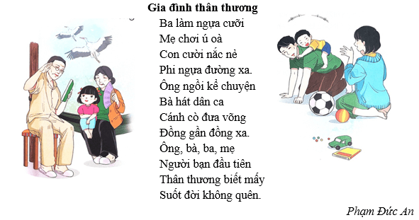 Gia đình thân thương – Bài 1 – Tiếng Việt lớp 1 (trang 53 → 54) - Chân trời sáng tạo
