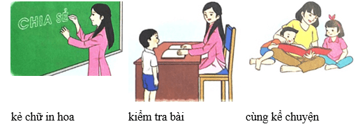 Mẹ của thỏ bông – Bài 1 – Tiếng Việt lớp 1 (trang 62 → 64) - Chân trời sáng tạo