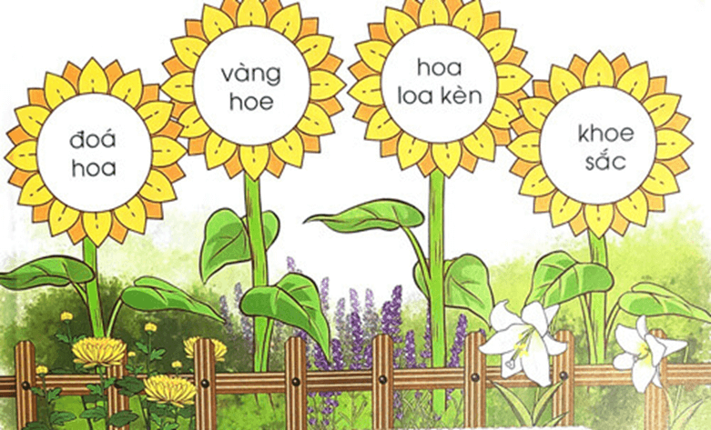 oa, oe – Bài 1 – Tiếng Việt lớp 1 (trang 6 → 7) - Chân trời sáng tạo
