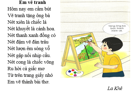 Ôn tập 1 – Bài 1 – Tiếng Việt lớp 1 (trang 152 → 153) - Chân trời sáng tạo
