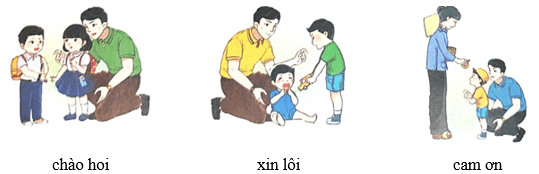 Làm bạn với bố – Bài 2 – Tiếng Việt lớp 1 (trang 55 → 57) - Chân trời sáng tạo