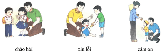 Làm bạn với bố – Bài 2 – Tiếng Việt lớp 1 (trang 55 → 57) - Chân trời sáng tạo
