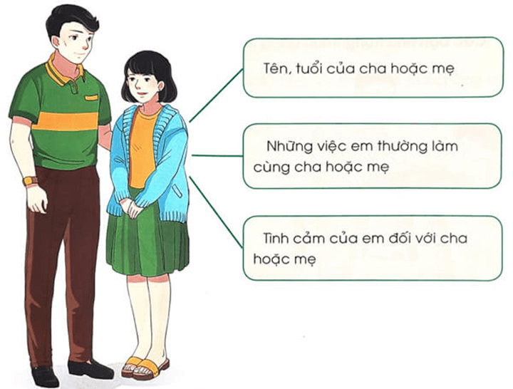 Làm bạn với bố – Bài 2 – Tiếng Việt lớp 1 (trang 55 → 57) - Chân trời sáng tạo