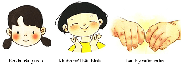 Mọi người đều khác biệt – Bài 2 – Tiếng Việt lớp 1 (trang 137 → 139) - Chân trời sáng tạo