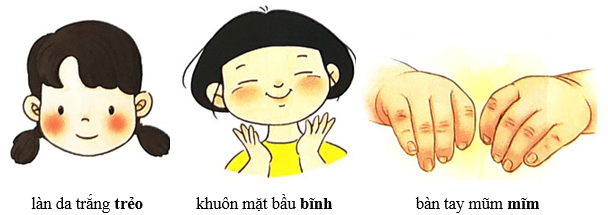 Mọi người đều khác biệt – Bài 2 – Tiếng Việt lớp 1 (trang 137 → 139) - Chân trời sáng tạo