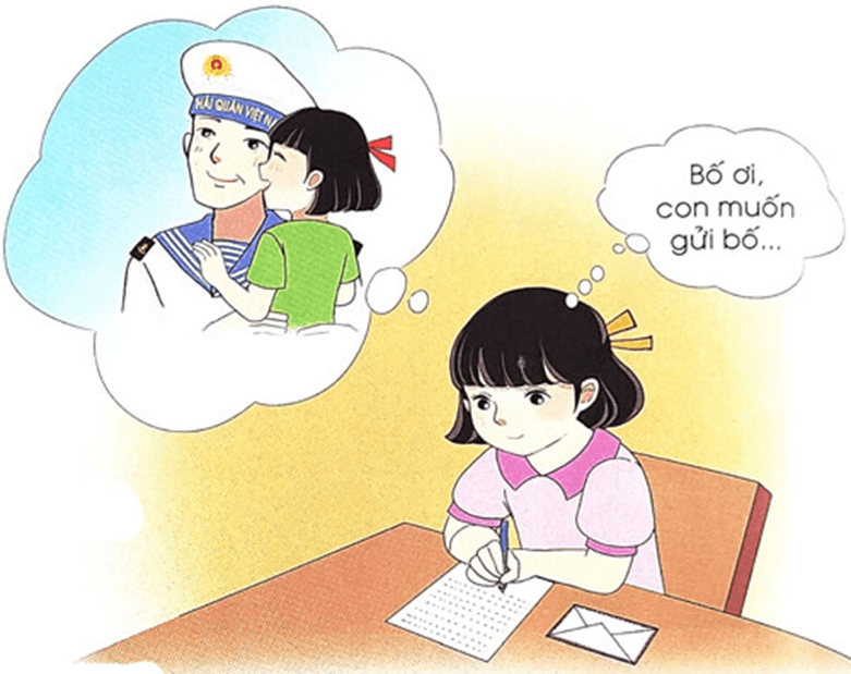 Thư gửi bố ngoài đảo – Bài 2 – Tiếng Việt lớp 1 (trang 128 → 129) - Chân trời sáng tạo