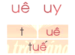 uê, uy – Bài 2 – Tiếng Việt lớp 1 (trang 8 → 9) - Chân trời sáng tạo