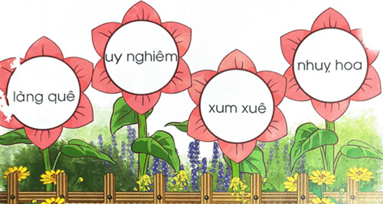 uê, uy – Bài 2 – Tiếng Việt lớp 1 (trang 8 → 9) - Chân trời sáng tạo