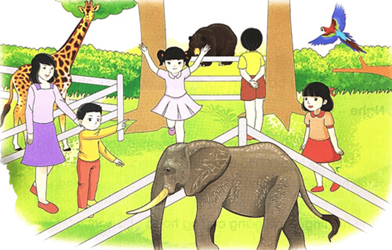 Vui học ở Thảo cầm viên – Bài 2 – Tiếng Việt lớp 1 (trang 83 → 85) - Chân trời sáng tạo