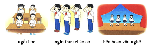 Vui học ở Thảo cầm viên – Bài 2 – Tiếng Việt lớp 1 (trang 83 → 85) - Chân trời sáng tạo