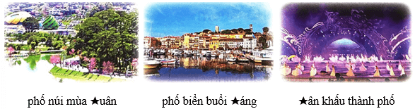 Hồ Gươm – Bài 3 – Tiếng Việt lớp 1 (trang 121 → 123) - Chân trời sáng tạo