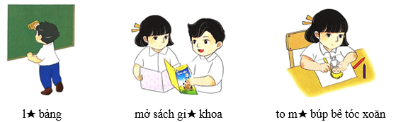 Những điều cần biết về bút chì – Bài 3 – Tiếng Việt lớp 1 (trang 94 → 96) - Chân trời sáng tạo