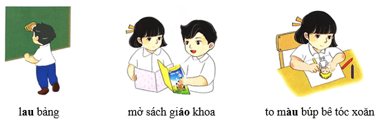 Những điều cần biết về bút chì – Bài 3 – Tiếng Việt lớp 1 (trang 94 → 96) - Chân trời sáng tạo