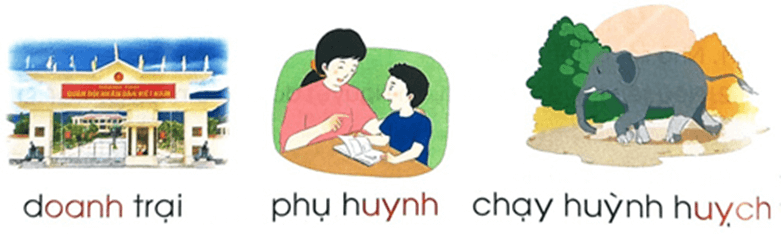 oanh, uynh, uych – Bài 3 – Tiếng Việt lớp 1 (trang 20 → 21) - Chân trời sáng tạo